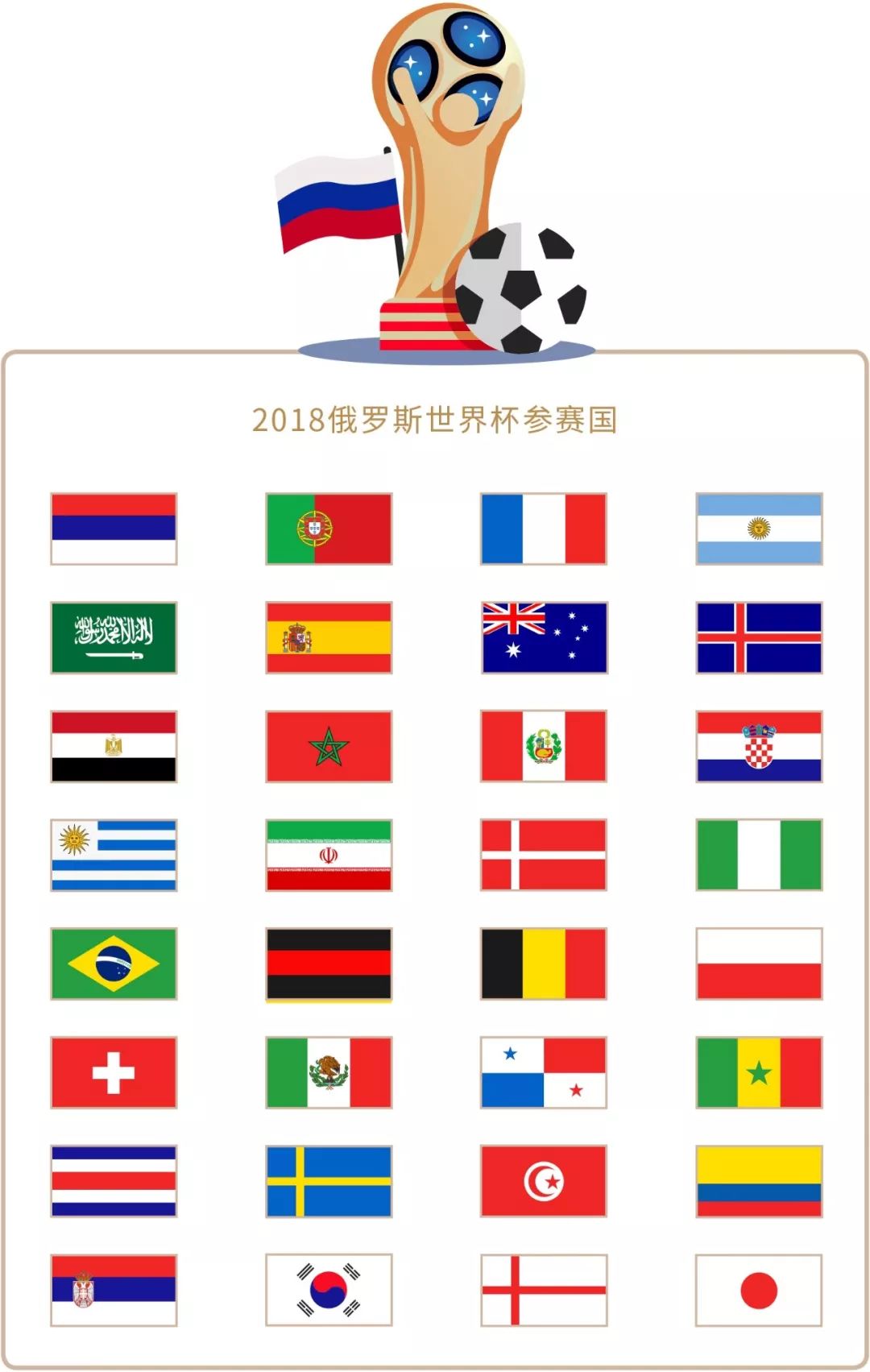 本场比
